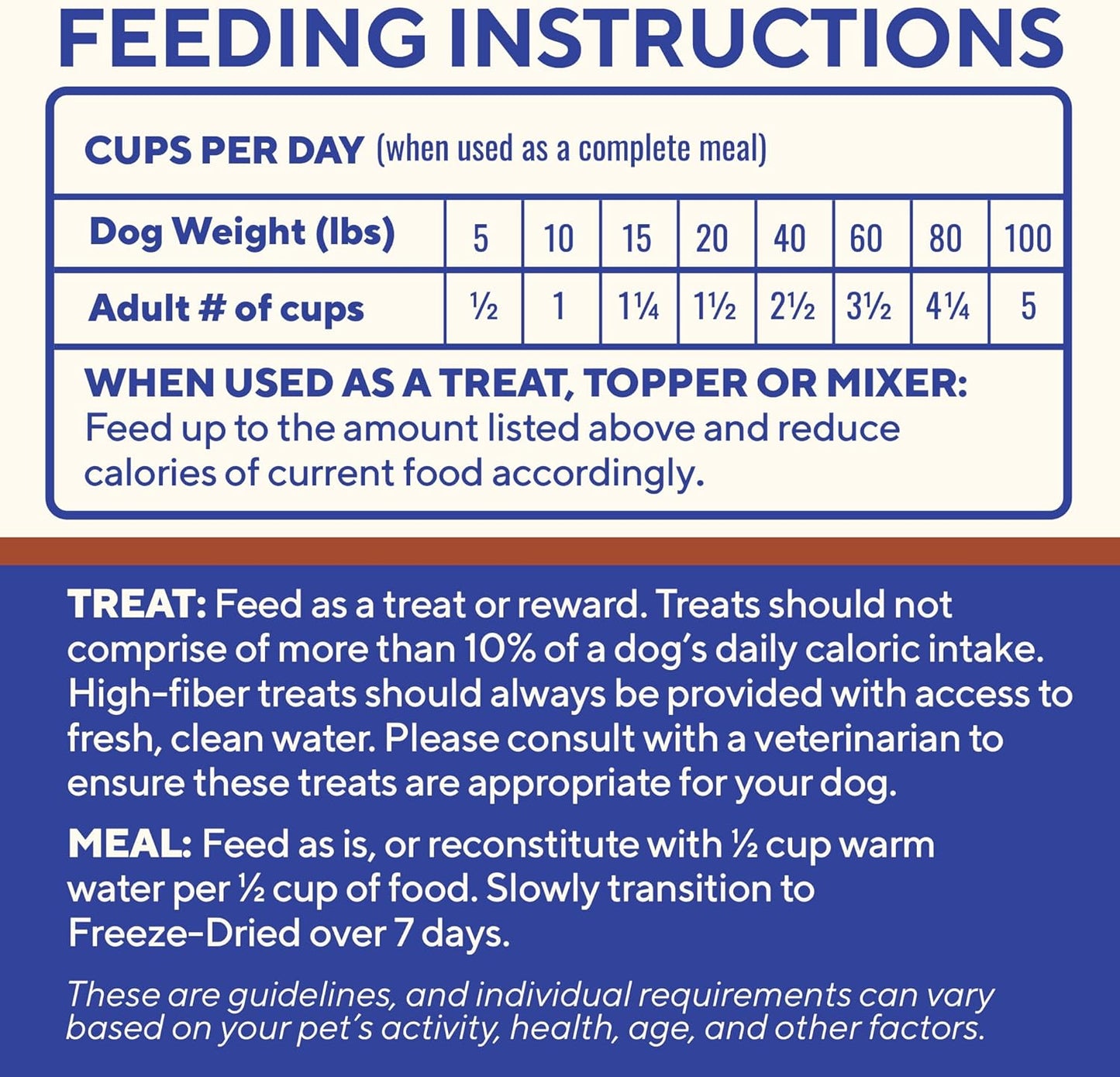 Dave's Digesti-Bites Beef, Rice & Pumpkin Dog Treats /4 oz