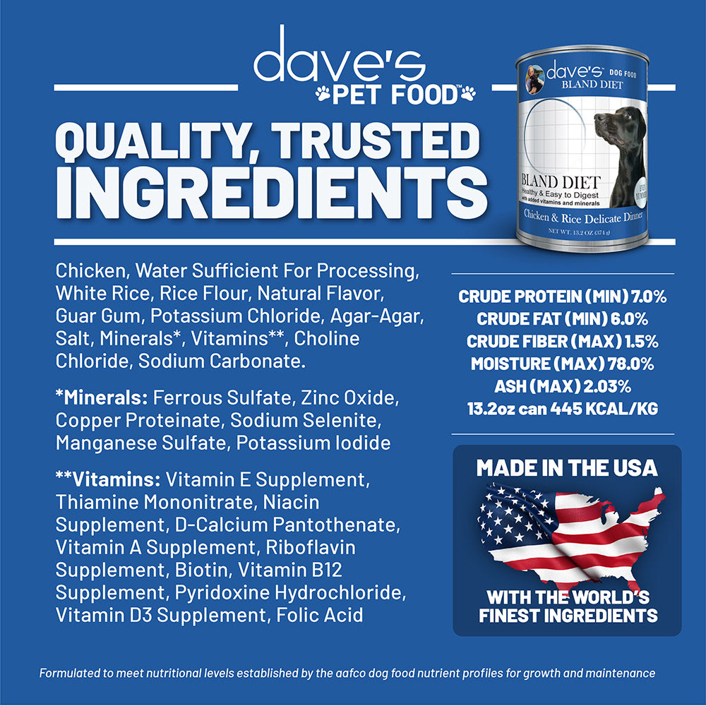 Restricted Diet Bland For Dogs – Chicken and Rice / 13.2 oz