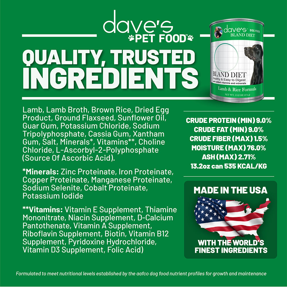 Restricted Diet Bland For Dogs – Lamb & Rice Formula / 13.2 oz