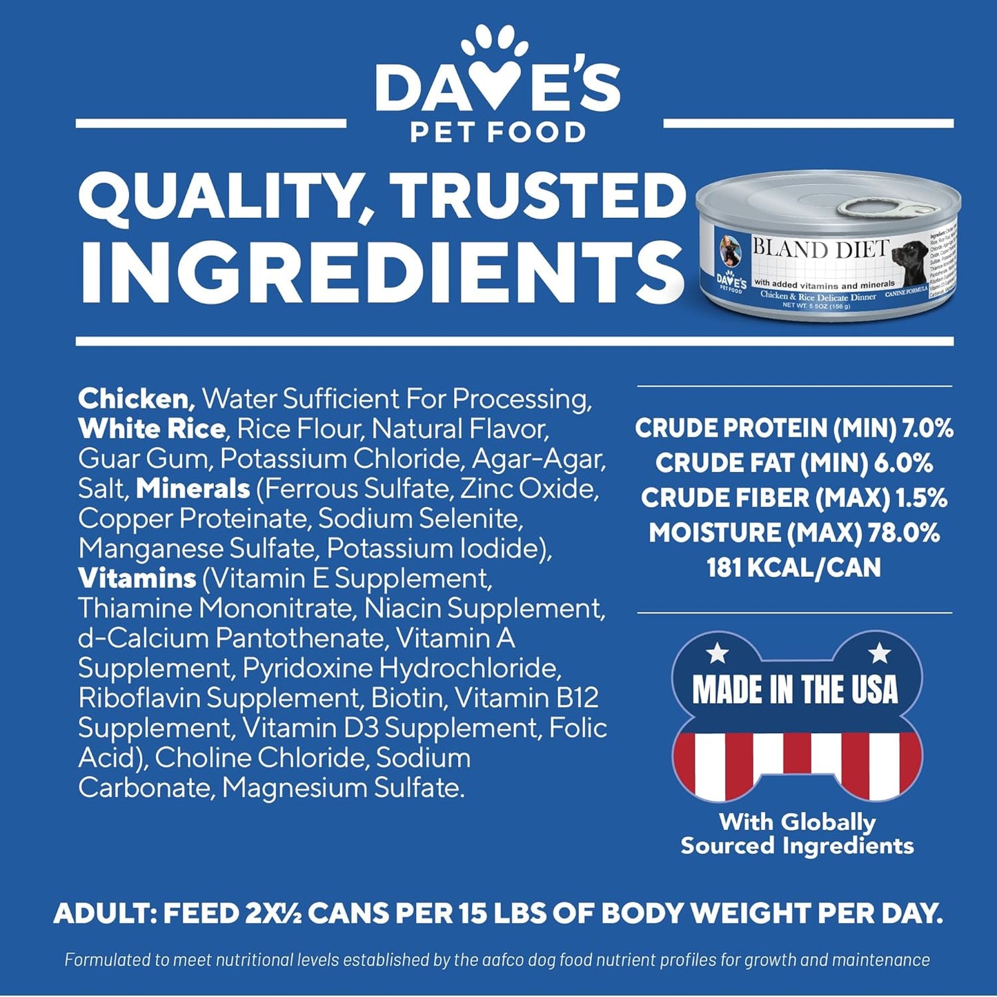 Restricted Diet Bland for Dogs – Chicken and Rice / 5.5 oz