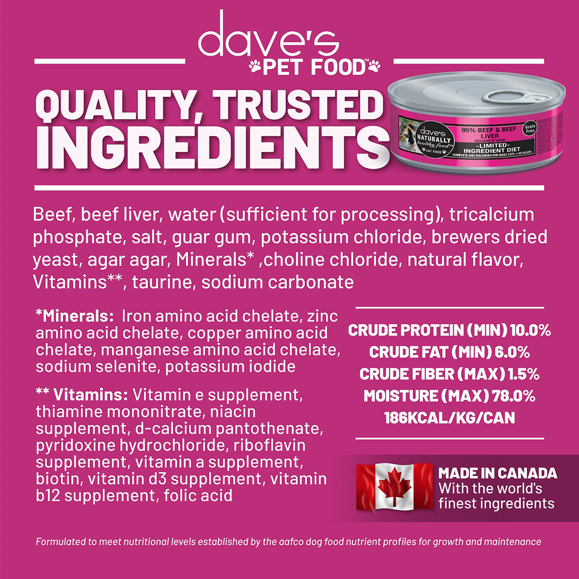 Naturally Healthy 95% Beef & Beef Liver Paté / 5.5 oz