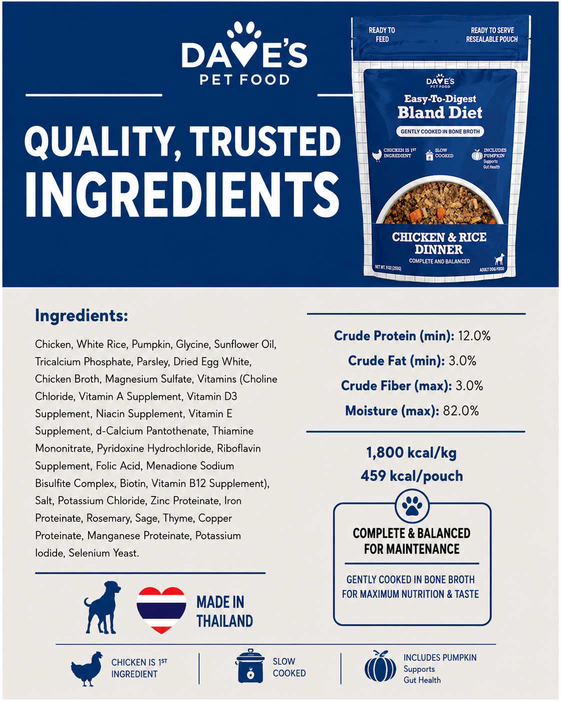 Dave's Bland Chicken & Rice Pouch Recipe for Dogs / 10-pack / 9 oz
