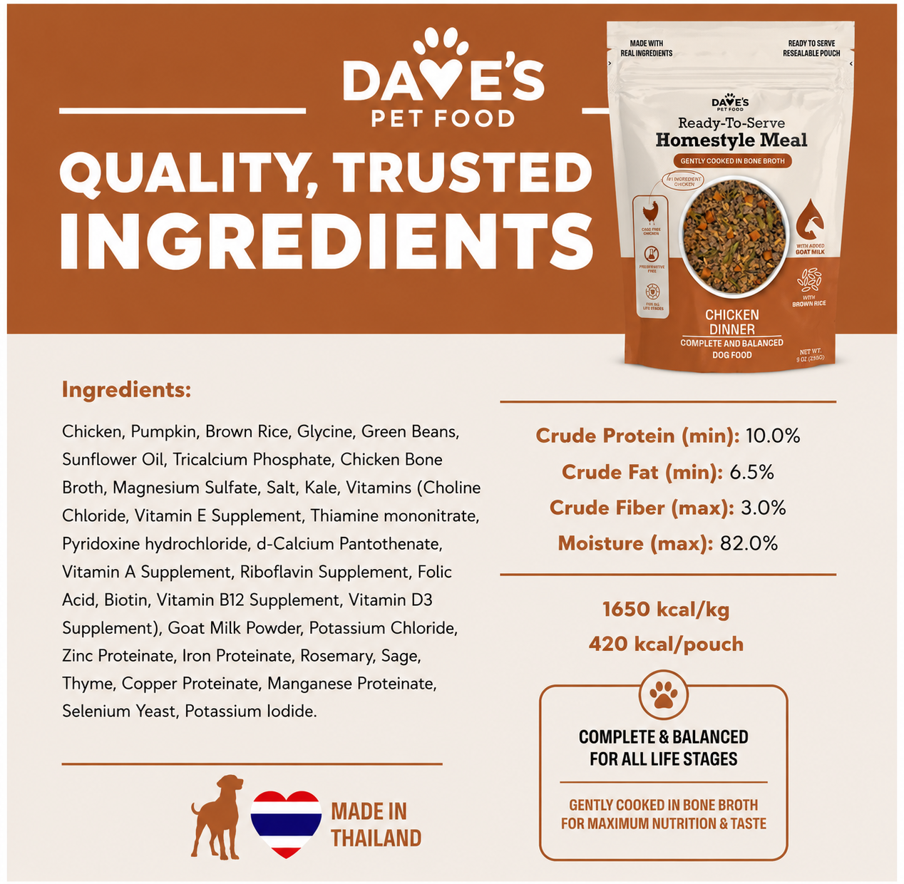 Dave's Brown Rice Variety Pack Pouches with Goat Milk for Dogs / 9 oz