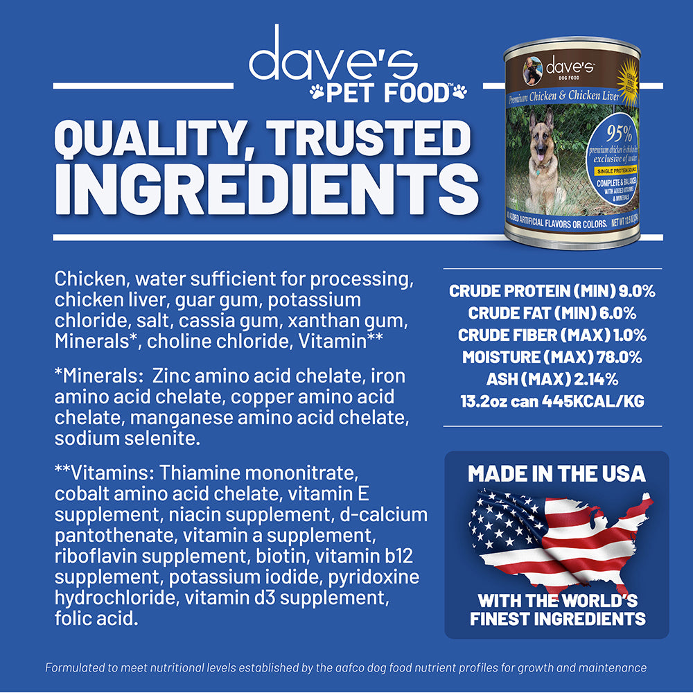 95% Premium Meats™ Chicken & Chicken Liver For Dogs / 12.5 oz