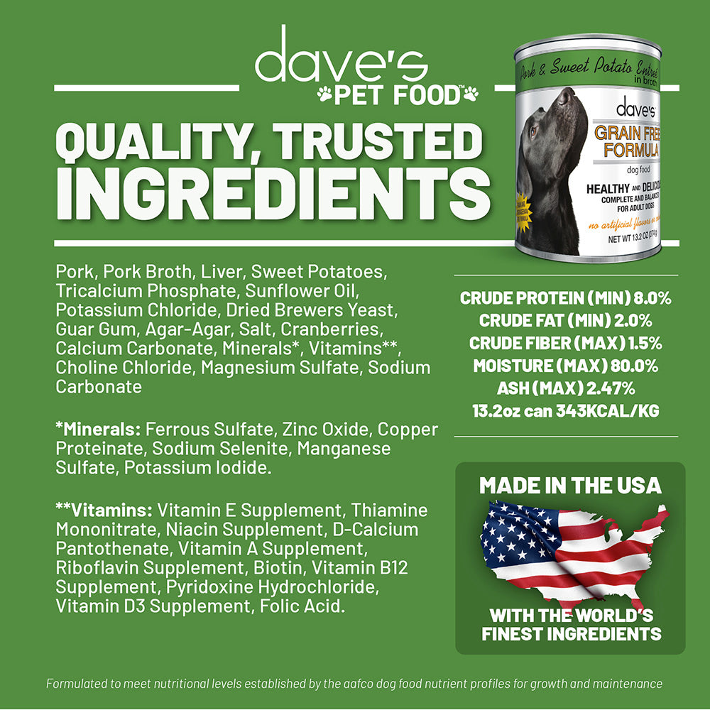 Naturally Healthy Pork & Sweet Potato Entrée For Dogs / 13.2 oz