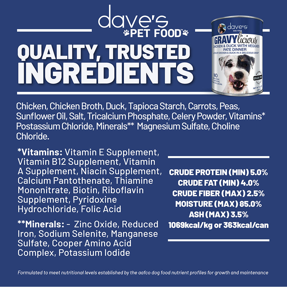 Gravylicious Chicken & Duck with Veggies Paté Dinner For Dogs / 12 oz