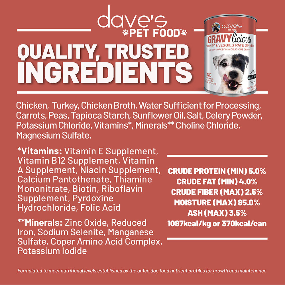 Gravylicious Turkey & Veggies Pate Dinner For Dogs / 12 oz