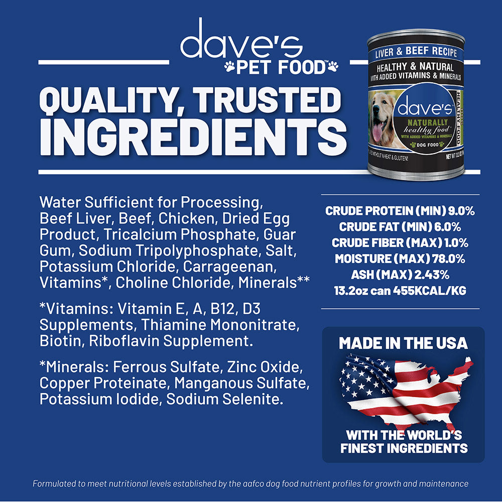 Naturally Healthy Chicken & Beef Entrée For Dogs / 13.2 oz