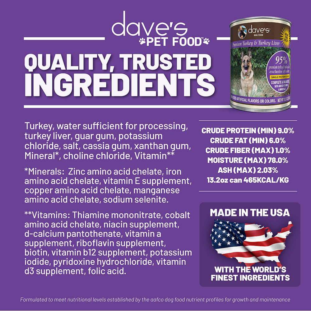 95% Premium Meats™ Turkey & Turkey Liver For Dogs / 12.5 oz
