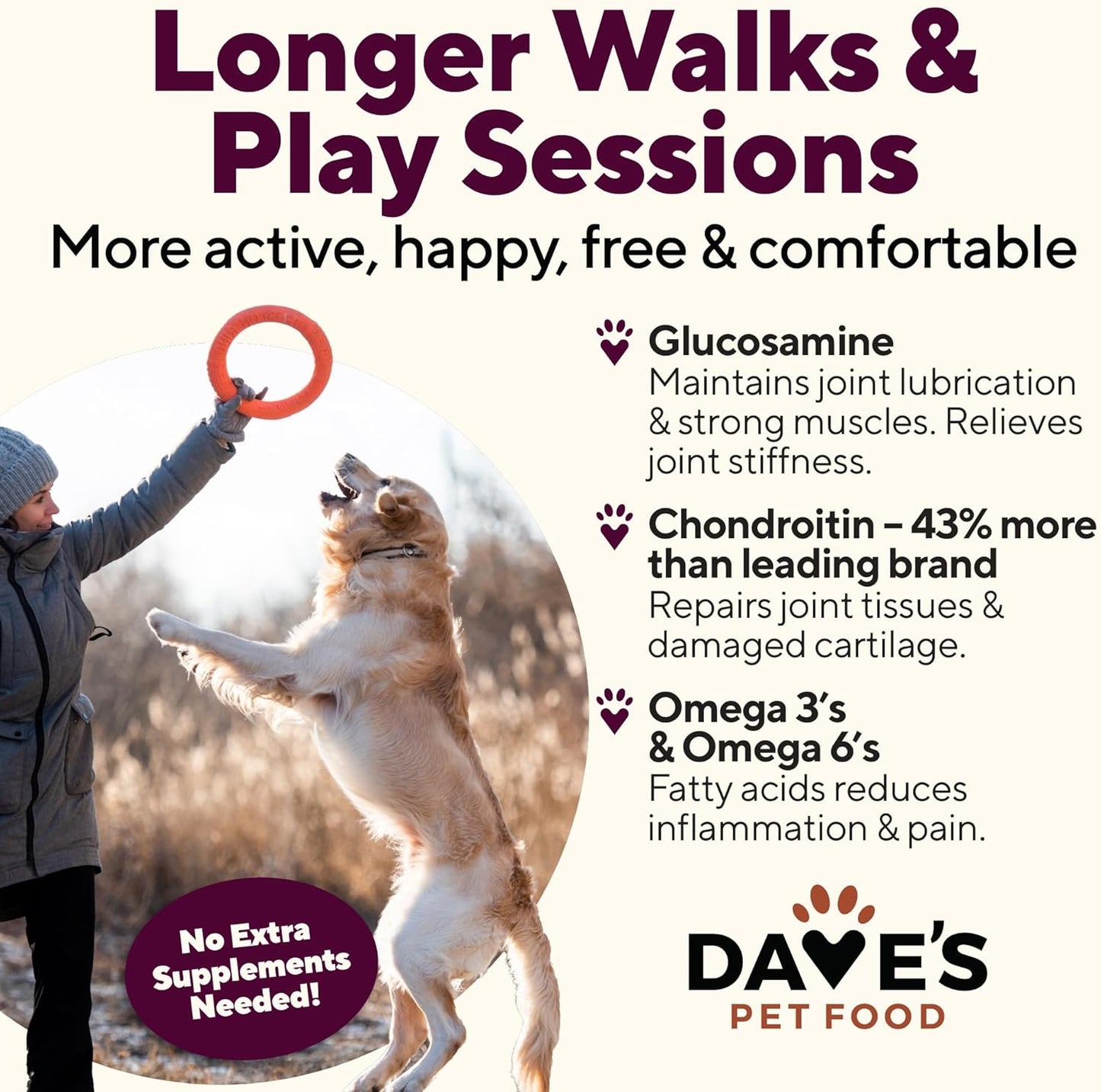 Dave's Restricted Hip & Joint Support, Chicken, Duck, & Turkey Recipe for Dogs / 13.2 oz