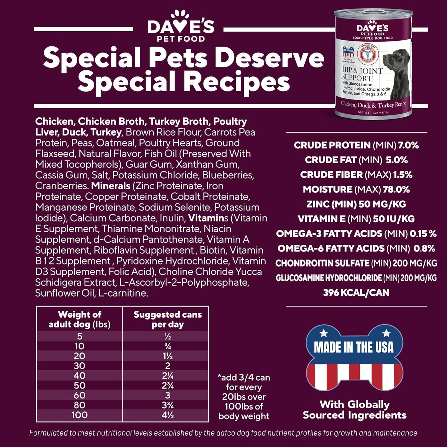 Dave's Restricted Hip & Joint Support, Chicken, Duck, & Turkey Recipe for Dogs / 13.2 oz