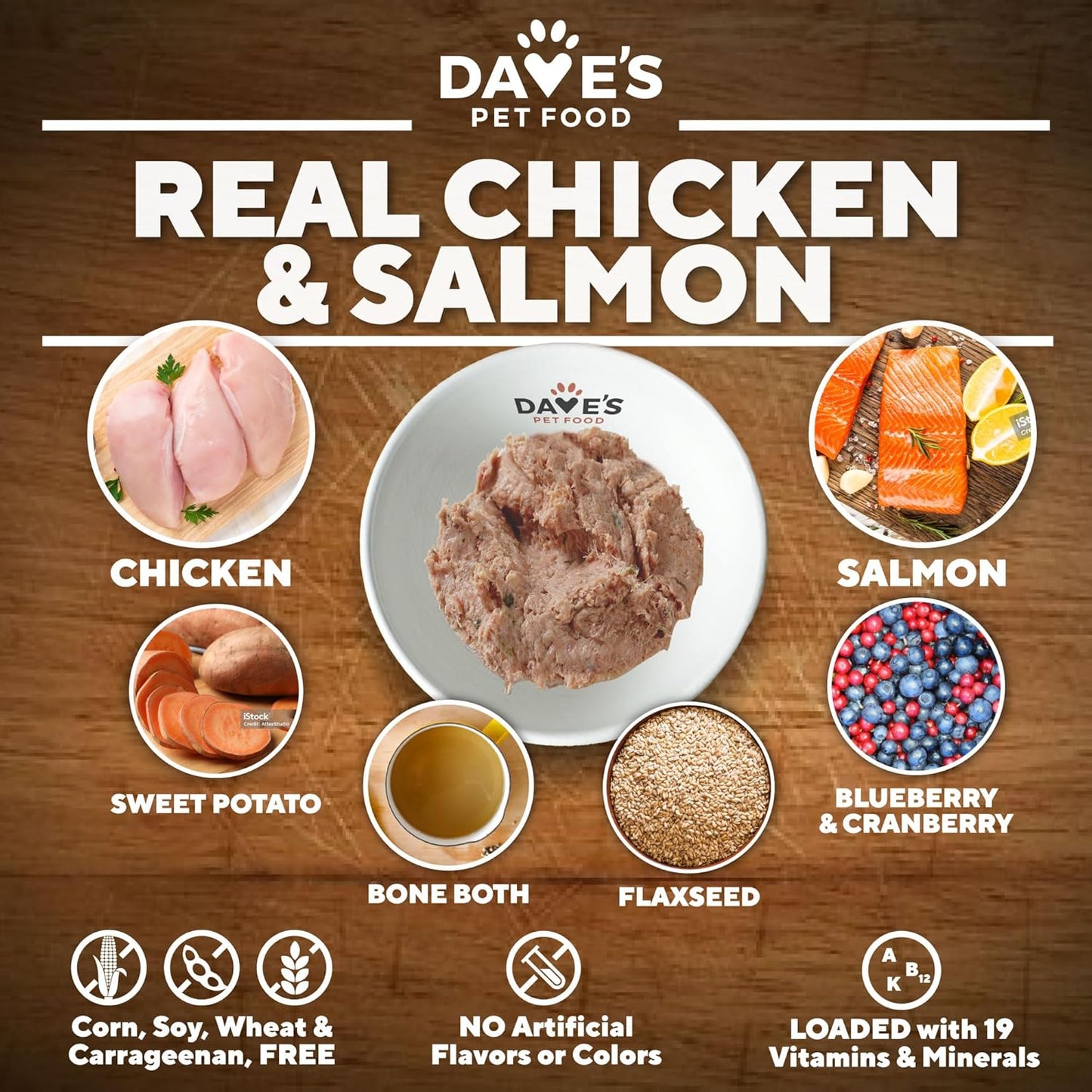 Dave's Restricted Skin & Coat Support, Chicken & Sweet Potato Recipe for Dogs / 13.2 oz
