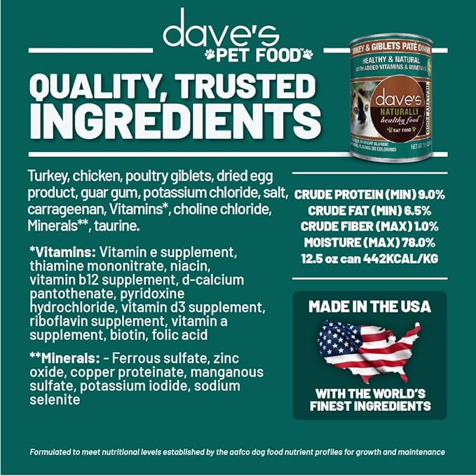 Naturally Healthy Turkey & Giblets Paté Dinner / 12.5 oz