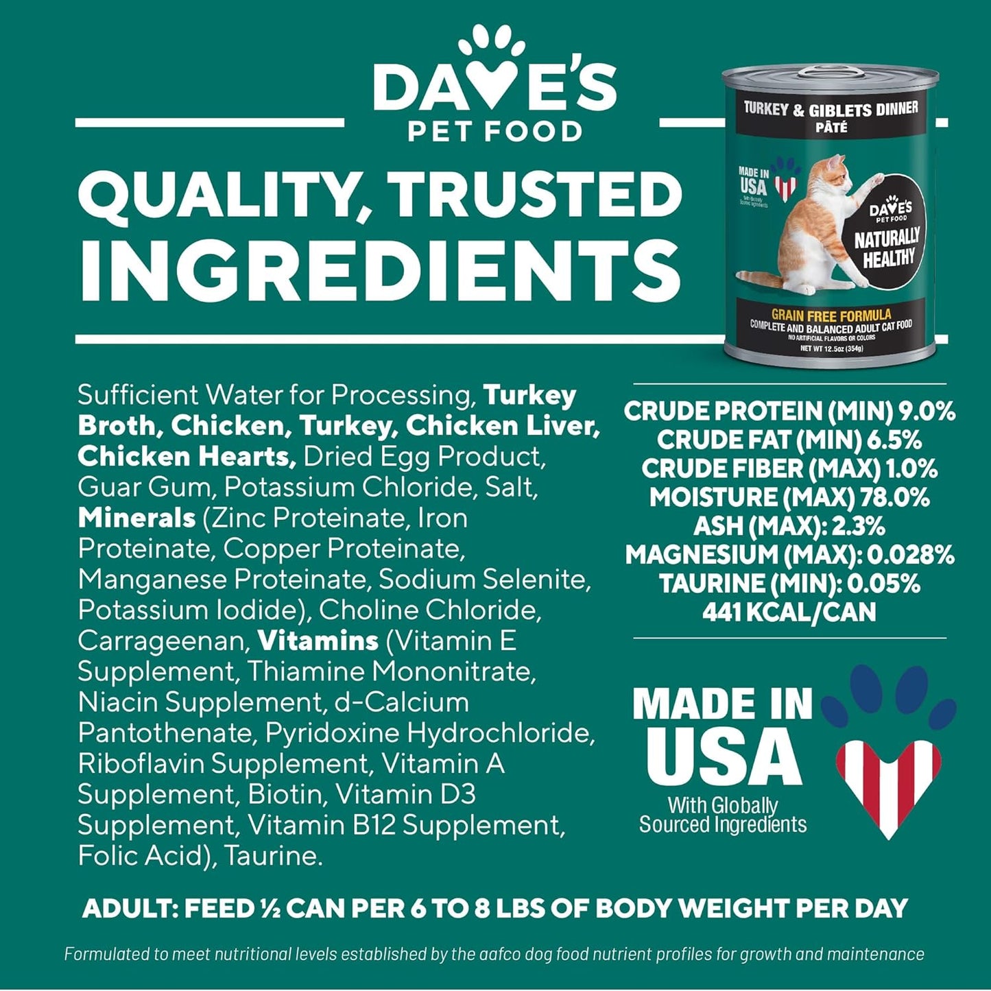 Naturally Healthy Turkey & Giblets Dinner Paté / 12.5 oz