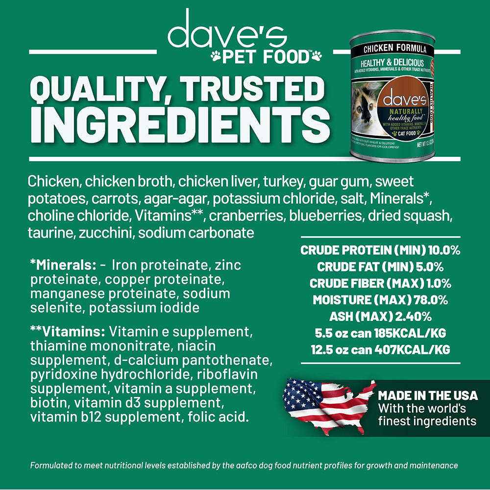 Naturally Healthy Chicken Formula 12.5 oz Dave s Pet Food