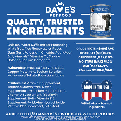 Restricted Diet Bland for Dogs – Chicken and Rice / 22 oz
