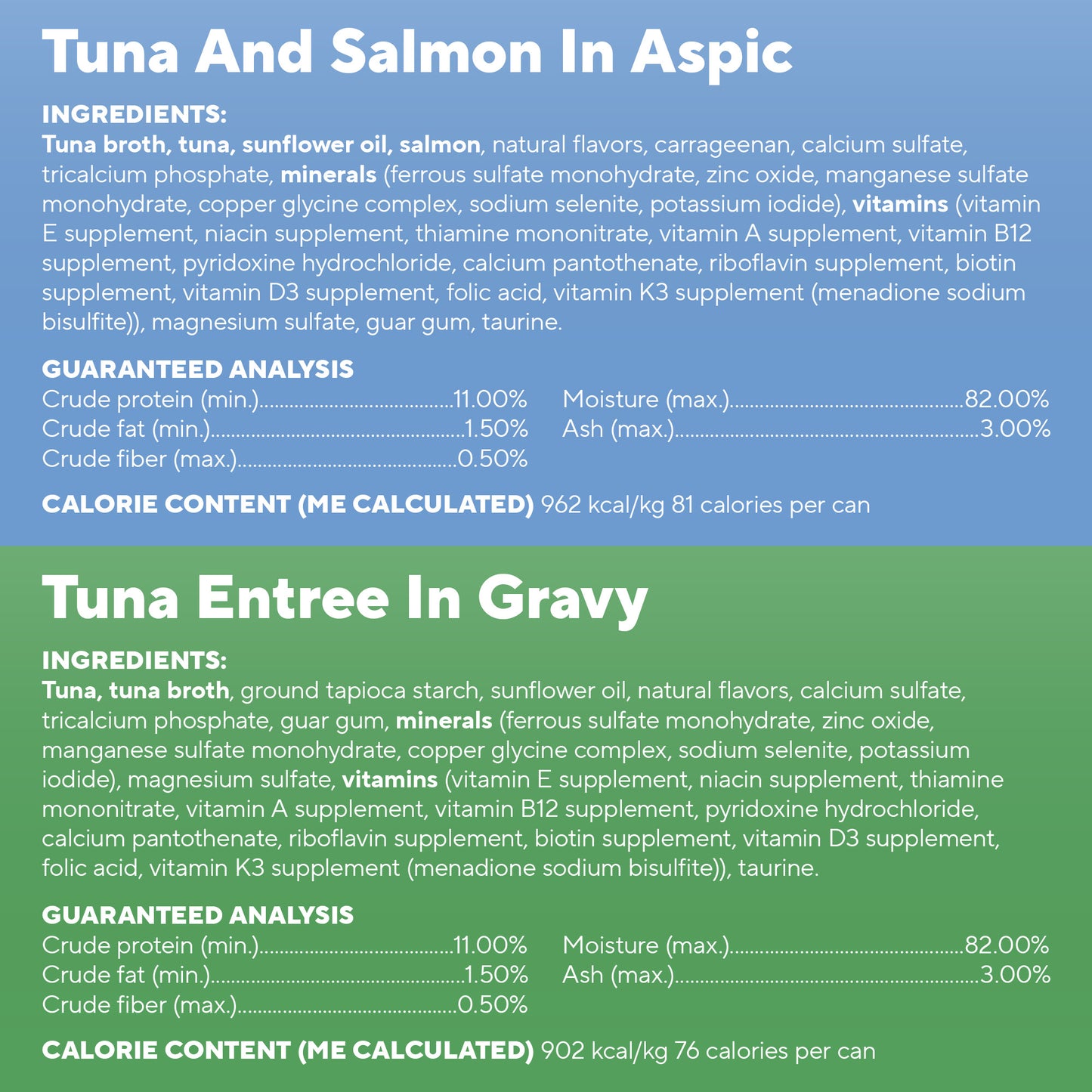 3 oz Naturally Healthy Cat Food Variety Pack - 12 Pack