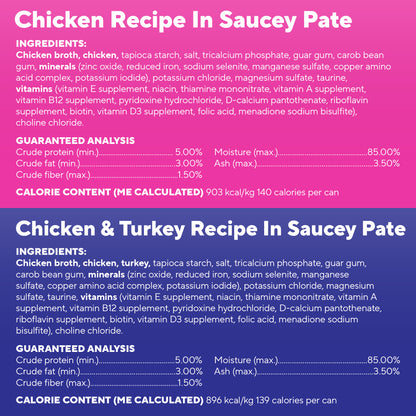 5.5 oz Saucey Pate Cat Food Variety Pack - 12 Pack