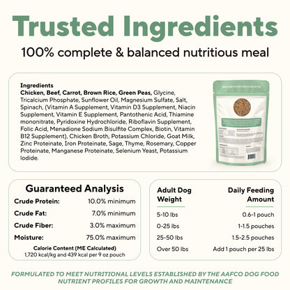 Dave's Beef & Chicken with Brown Rice, Goat Milk Pouch Recipe for Dogs / 10 Pack - 9 oz Pouches