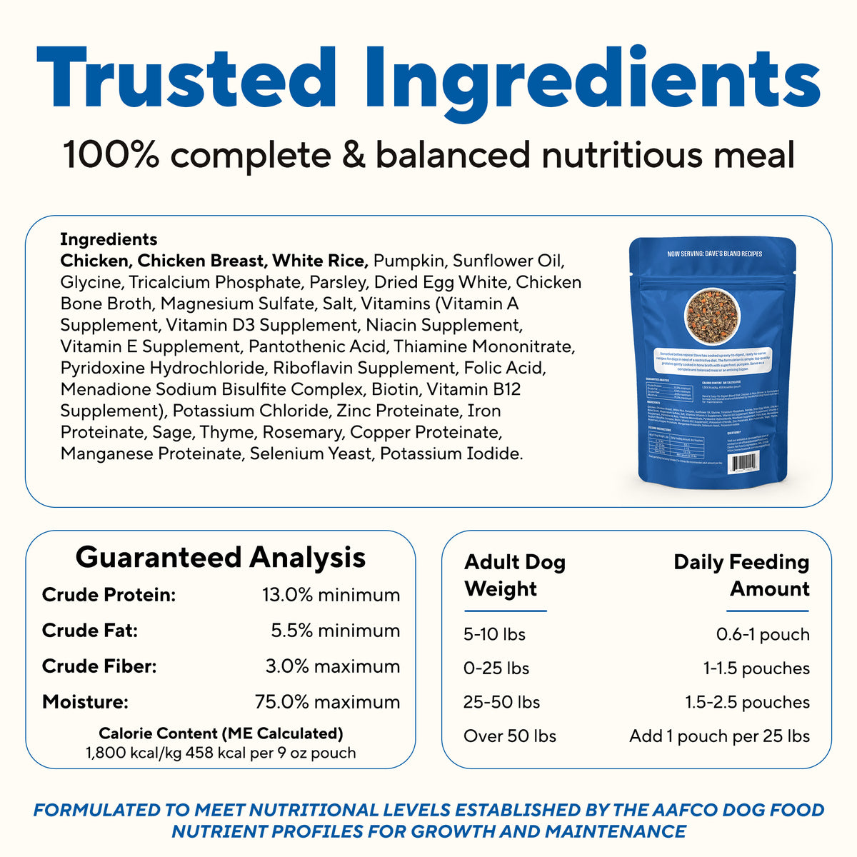 Dave's Bland Chicken & Rice Pouch Recipe for Dogs / 10-pack / 9 oz