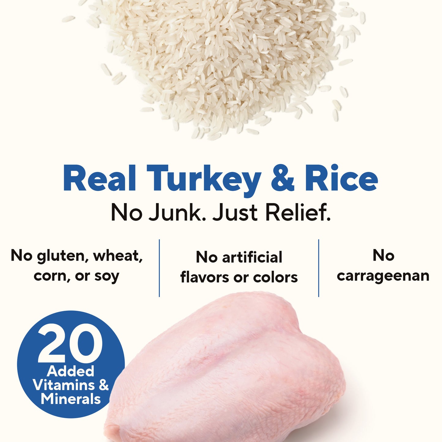 Restricted Diet Bland For Dogs – Turkey and Rice / 13.2 oz