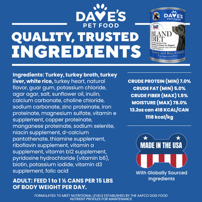 Restricted Diet Bland For Dogs – Turkey and Rice / 13.2 oz