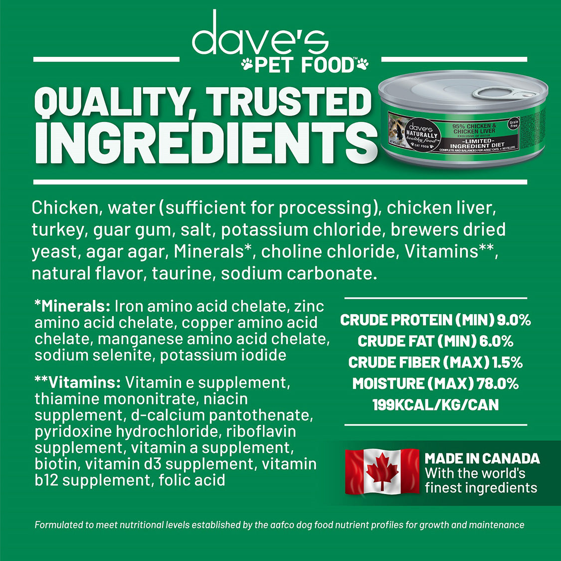 Naturally Healthy 95 Chicken Chicken Liver Pat 5.5 oz