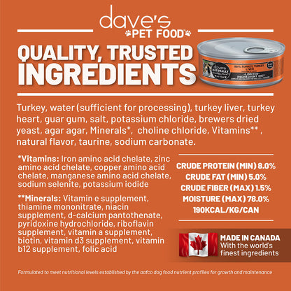 Naturally Healthy 95% Turkey & Turkey Liver Paté / 5.5 oz