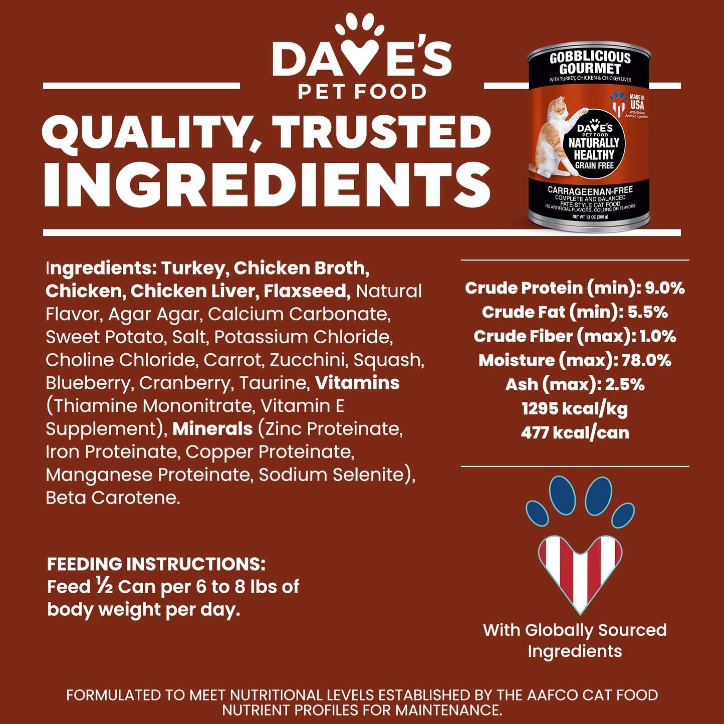 Naturally Healthy, Grain-Free Gobblicious Gourmet Paté Dinner / 13 oz