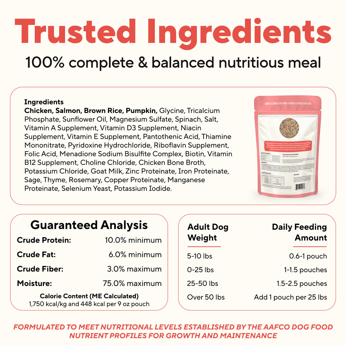 Dave's Chicken & Salmon with Brown Rice, Goat Milk Pouch Recipe for Dogs / 10 Pack - 9 oz Pouches