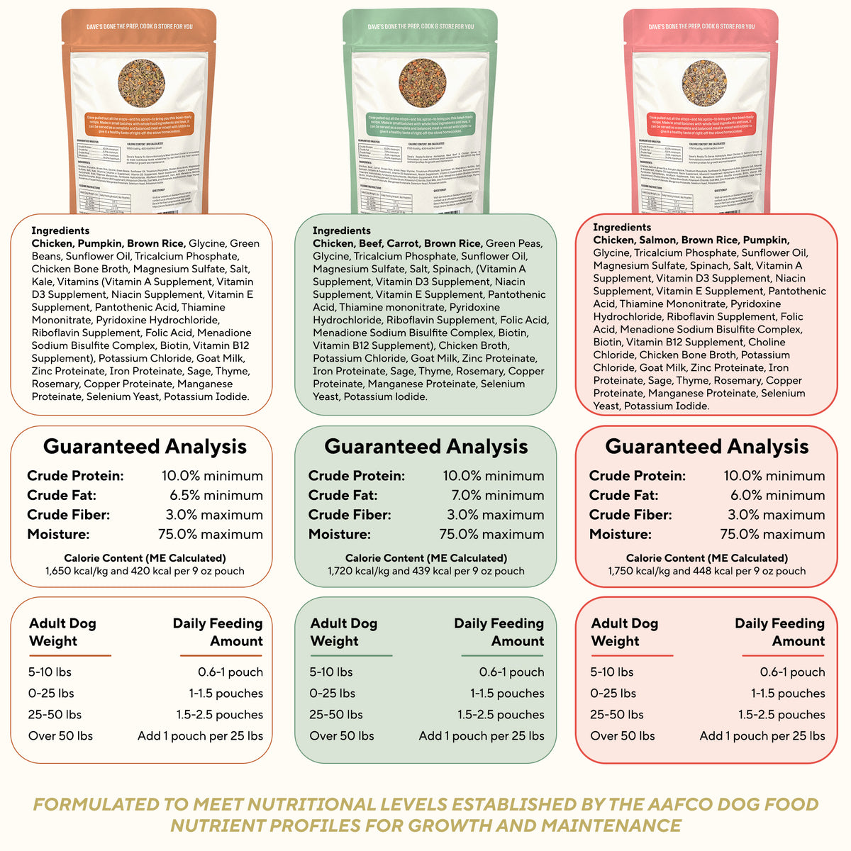 Dave's Brown Rice Variety Pack Pouches with Goat Milk for Dogs / 9 Pack - 9 oz Pouches