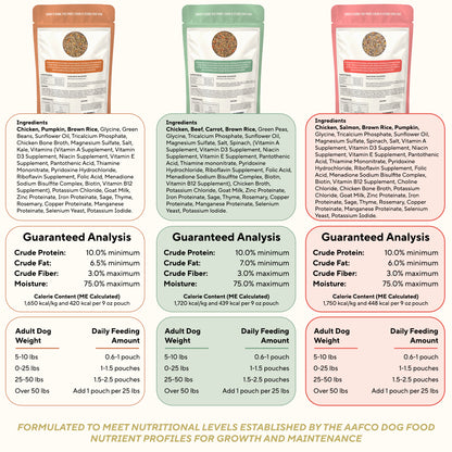 Dave's Brown Rice Variety Pack Pouches with Goat Milk for Dogs / 9 Pack - 9 oz Pouches