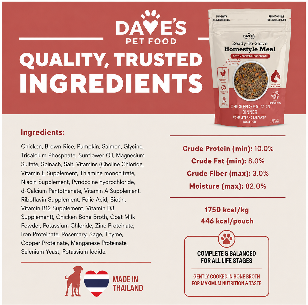 Dave's Chicken & Salmon with Brown Rice, Goat Milk Pouch Recipe for Dogs / 10 Pack - 9 oz Pouches