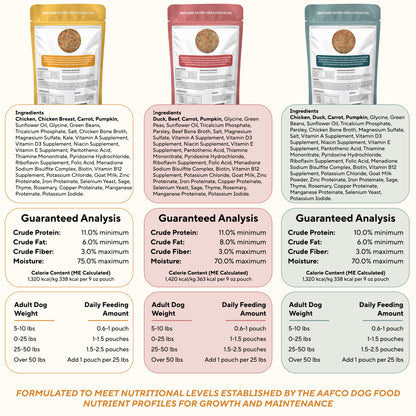 Dave's Grain-Free Variety Pack Pouches with Goat Milk for Dogs / 9 Pack - 9 oz Pouches