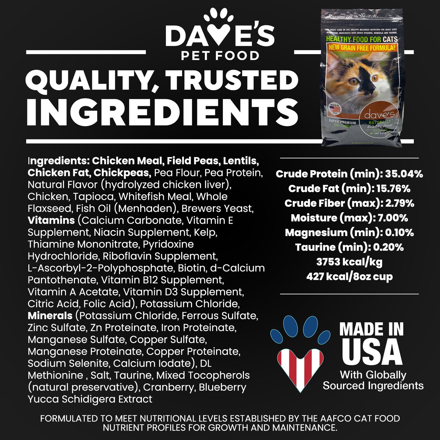 Naturally Healthy Adult Dry Cat Food