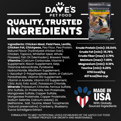 Naturally Healthy Adult Dry Cat Food
