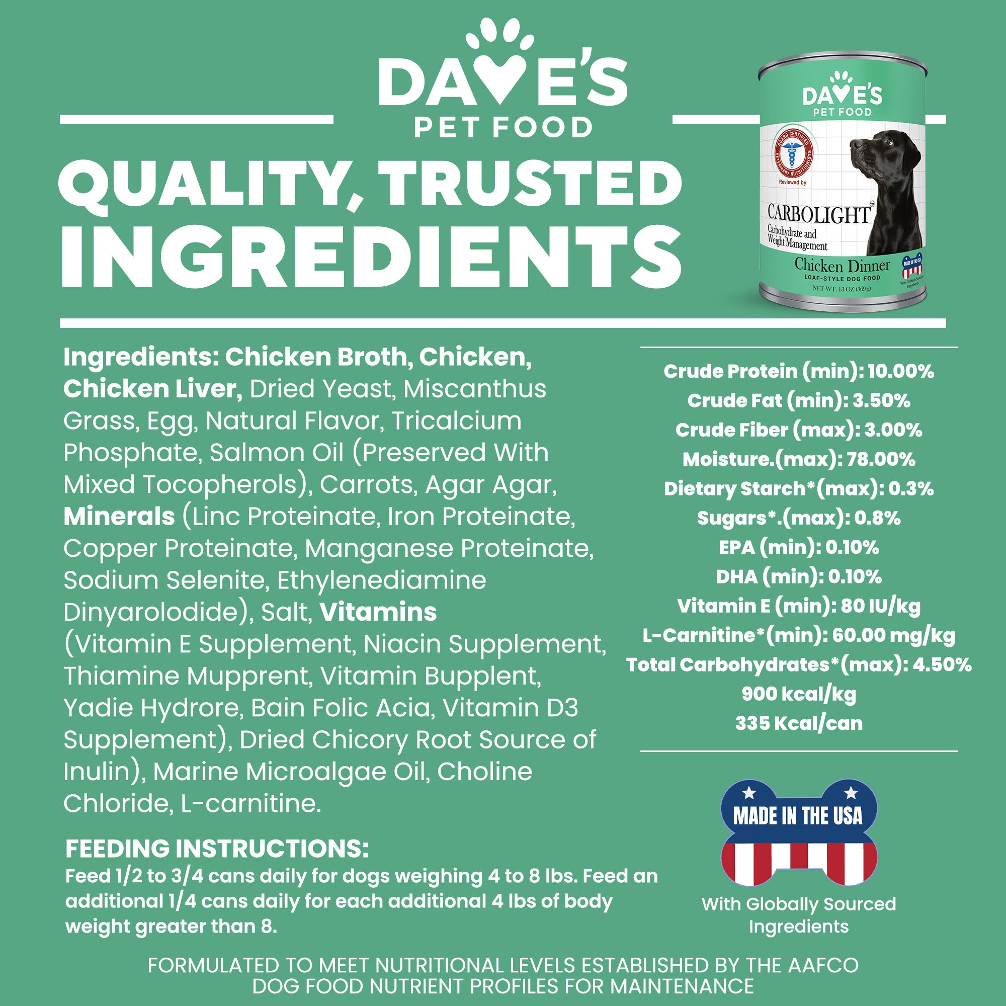 Dave's Pet Food Carbolight Carbohydrate & Weight Management for Dogs /