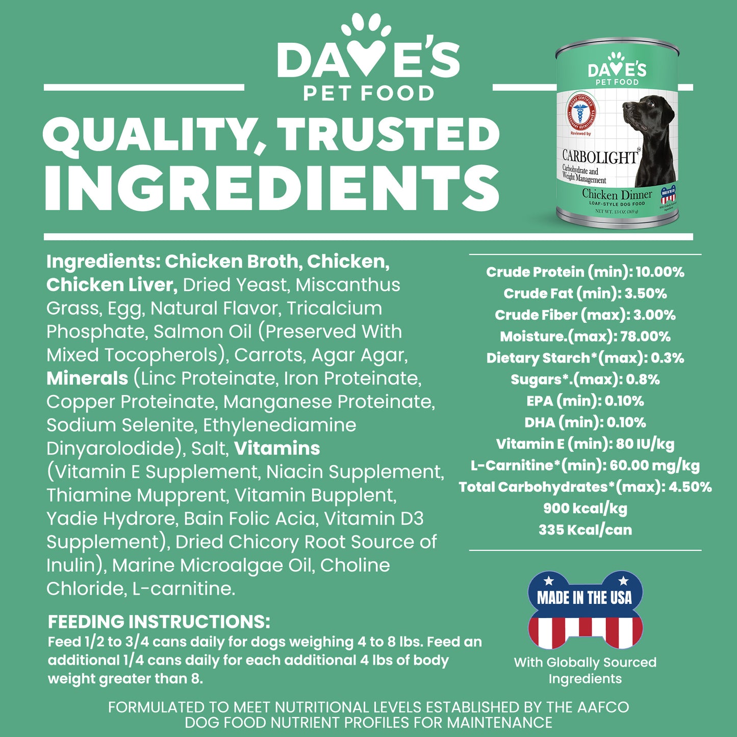 Dave's Pet Food Carbolight Carbohydrate & Weight Management for Dogs / 13 oz