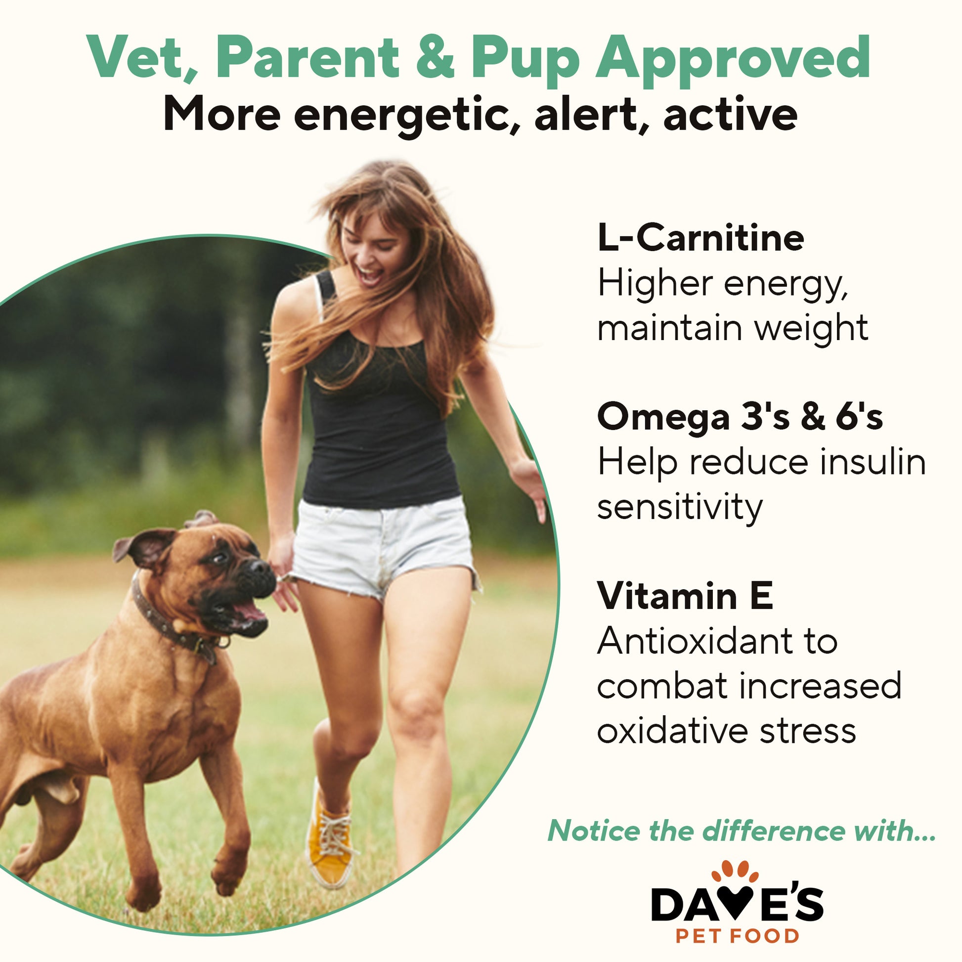 Dave's Pet Food Carbolight Carbohydrate & Weight Management for Dogs / Dave's Pet Food Carbolight Carbohydrate & Weight Management for Dogs /