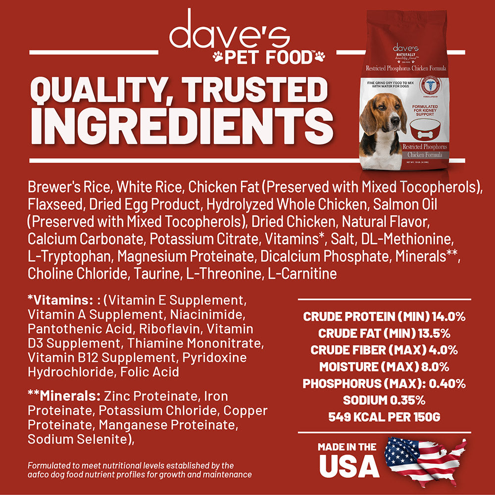 Phosphorus in dog food hotsell