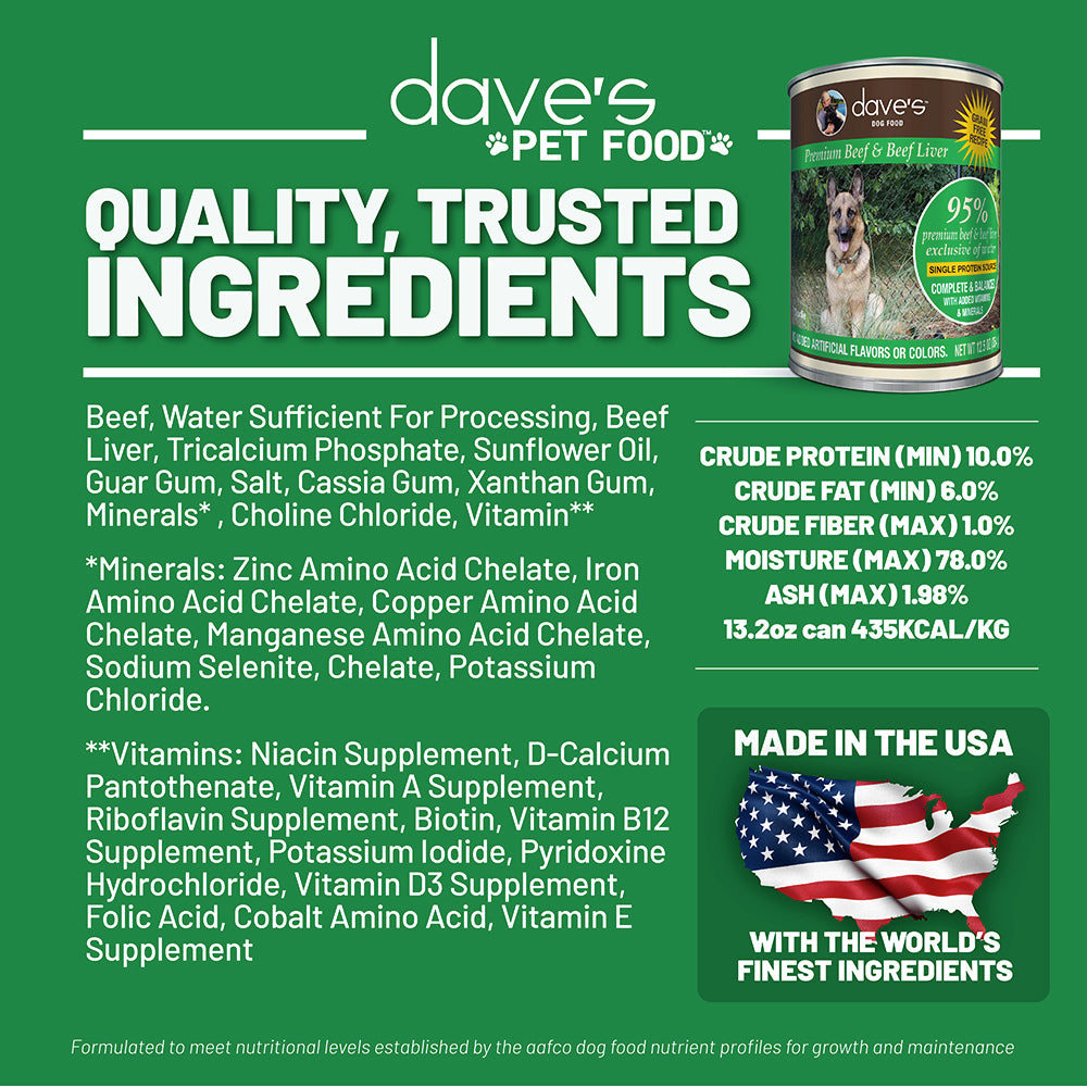 95% Premium Meats™ Beef & Beef Liver For Dogs / 12.5 oz