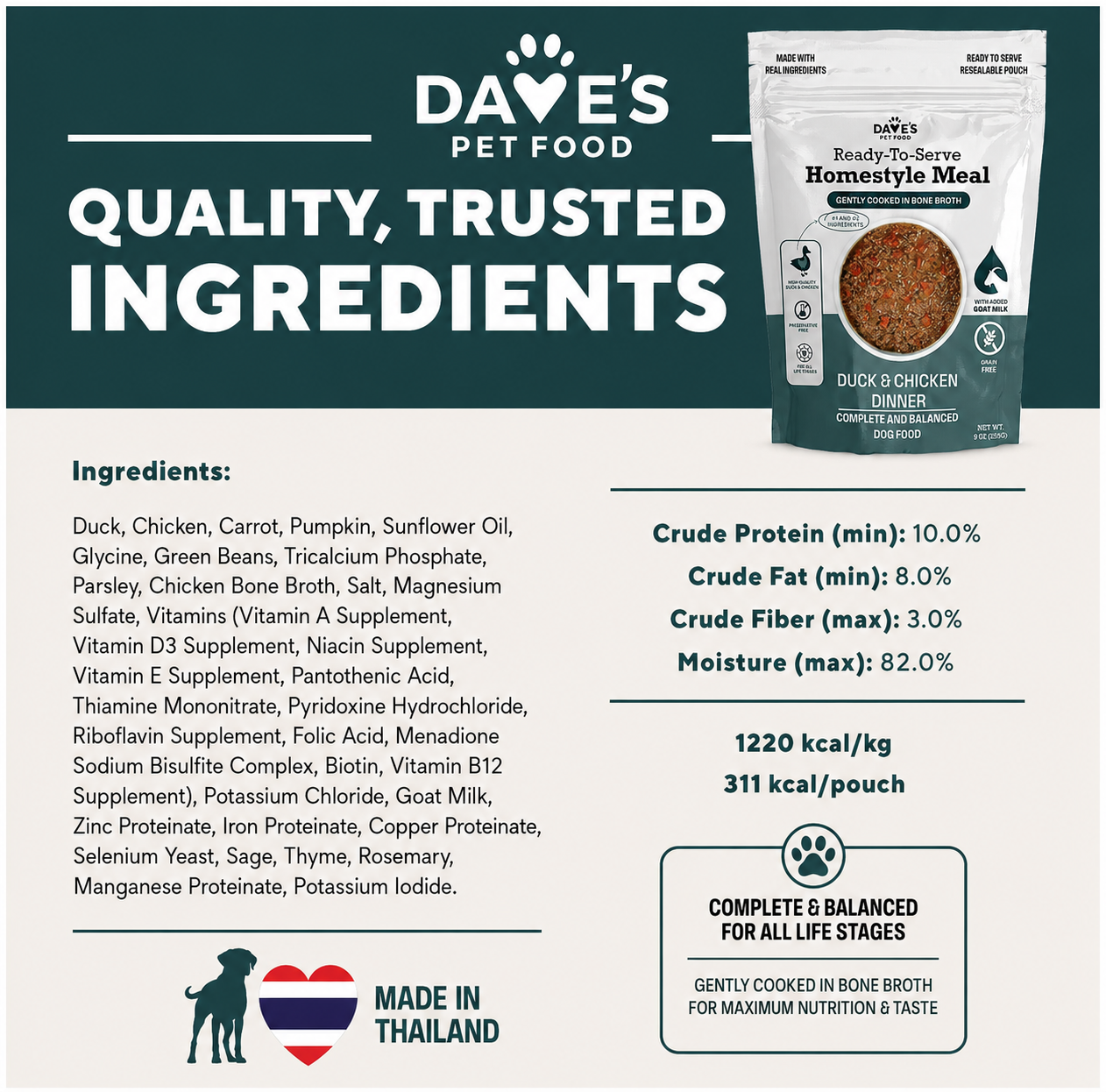 Dave's Grain-Free Variety Pack Pouches with Goat Milk for Dogs / 9 Pack - 9 oz Pouches
