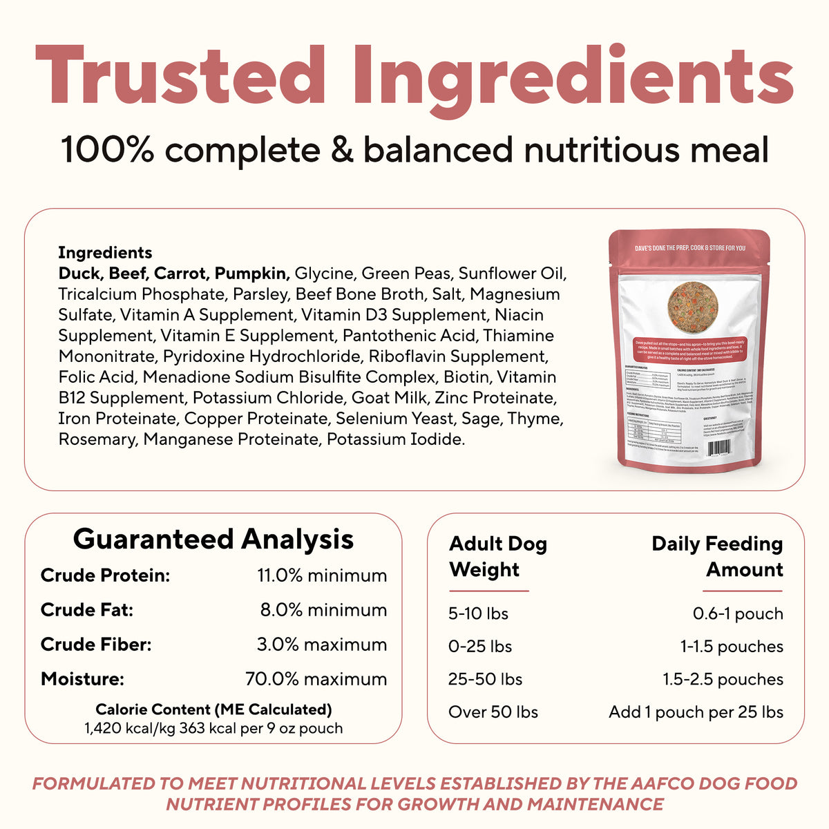 Dave's Grain-Free Goat Milk, Duck & Beef Pouch Recipe for Dogs / 10 Pack - 9 oz Pouches
