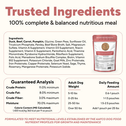 Dave's Grain-Free Goat Milk, Duck & Beef Pouch Recipe for Dogs / 10 Pack - 9 oz Pouches