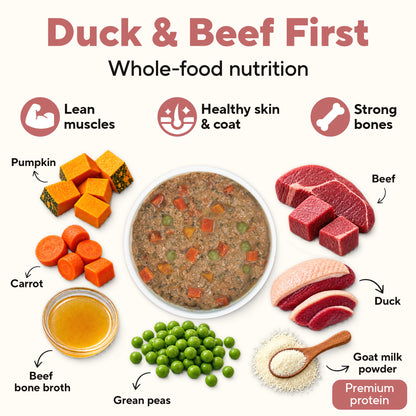Dave's Grain-Free Goat Milk, Duck & Beef Pouch Recipe for Dogs / 10 Pack - 9 oz Pouches