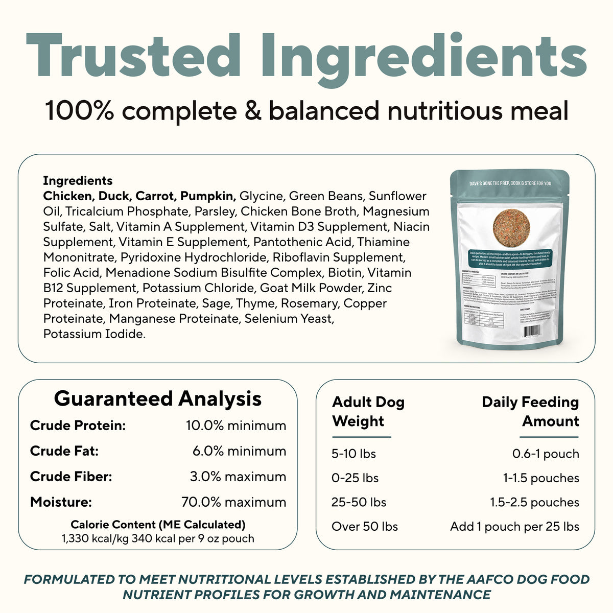Dave's Grain-Free Goat Milk, Duck & Chicken Pouch Recipe for Dogs / 10 Pack - 9 oz Pouches