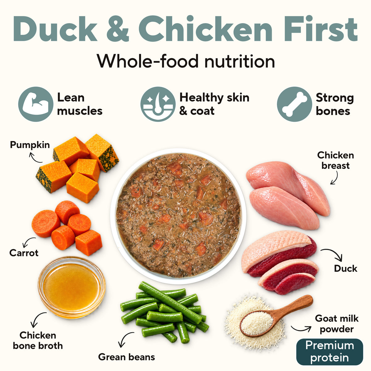 Dave's Grain-Free Goat Milk, Duck & Chicken Pouch Recipe for Dogs / 10 Pack - 9 oz Pouches