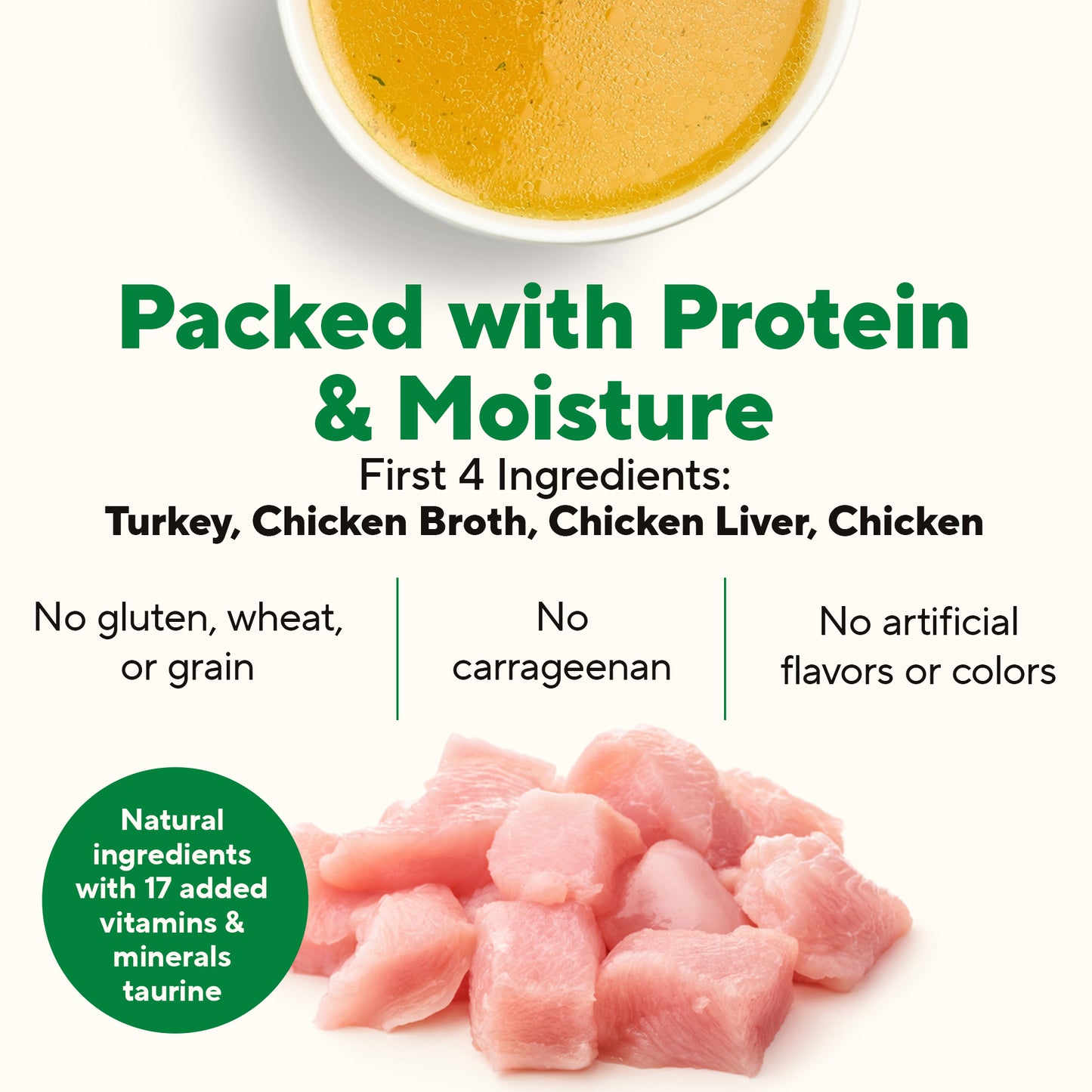 Naturally Healthy Turkey Dinner Paté / 12.5 oz
