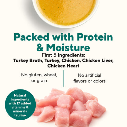 Naturally Healthy Turkey & Giblets Dinner Paté / 12.5 oz