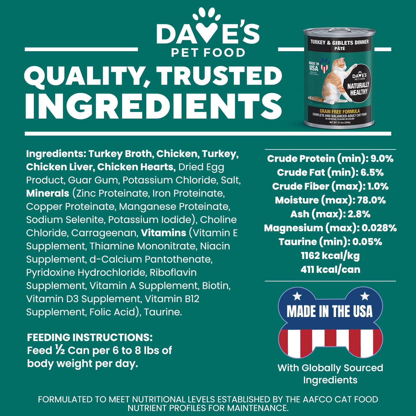 Naturally Healthy Turkey & Giblets Dinner Paté / 12.5 oz